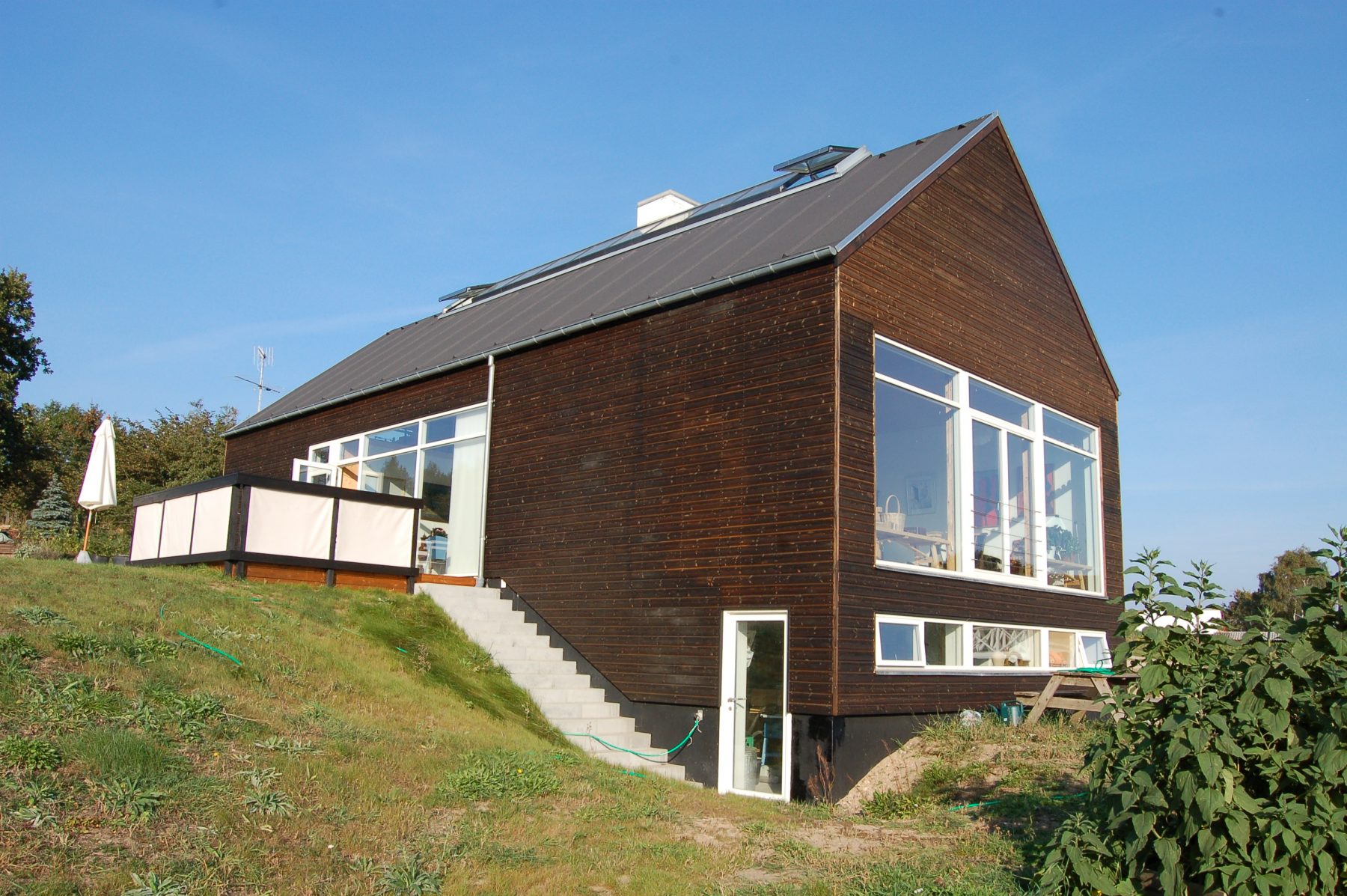 Fulgsø, Mols - perspektiv