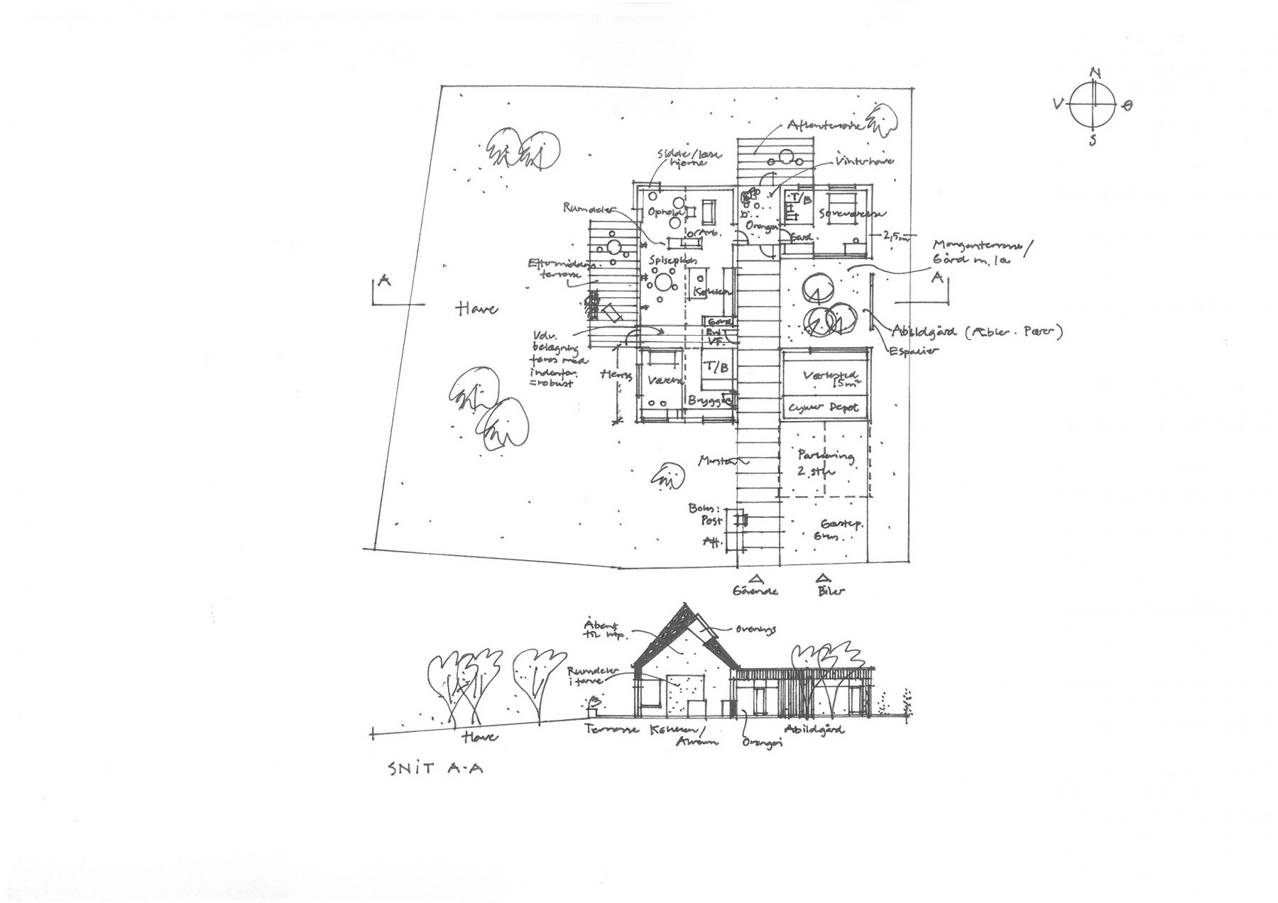 Foerlevvej, Mesing plan snit facade