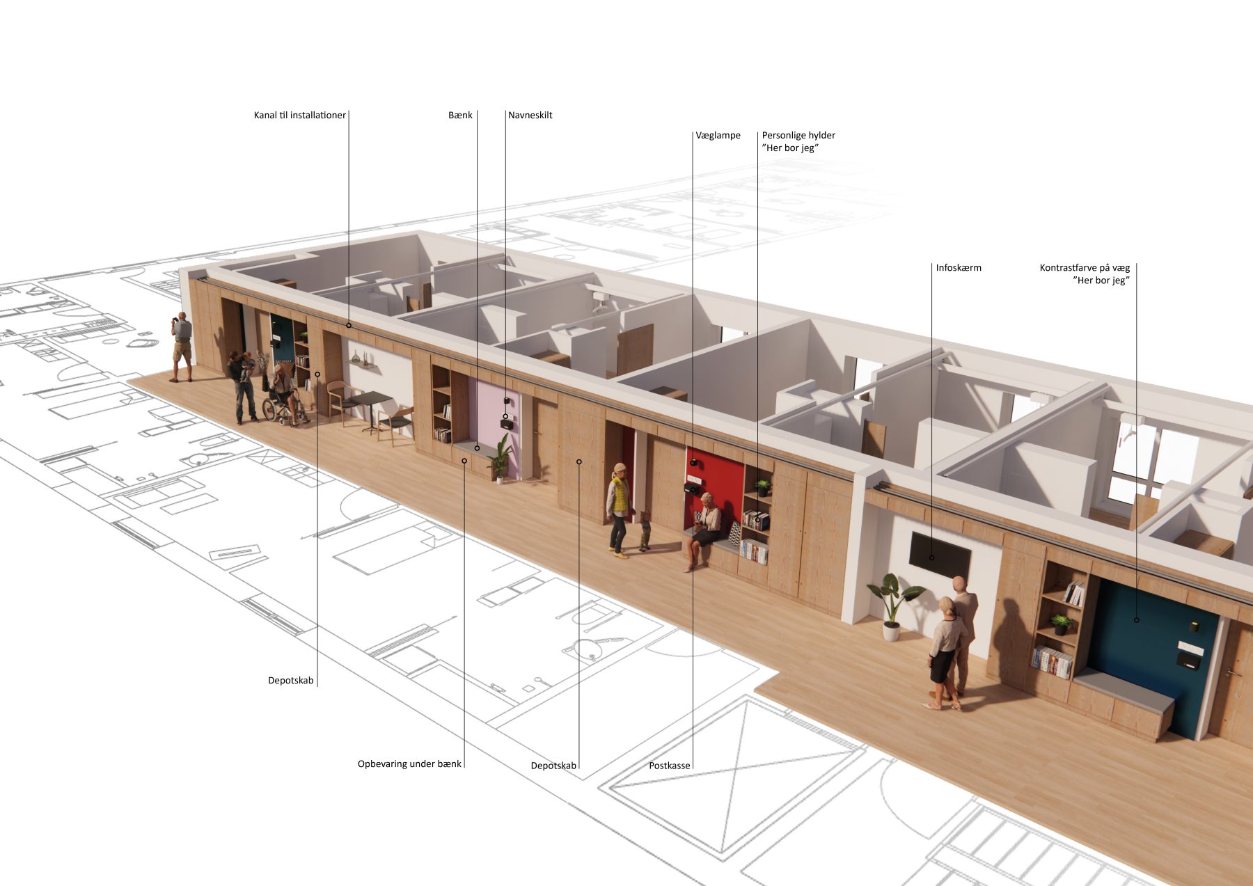 Møllestien_Gangudtryk